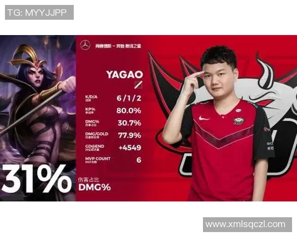 深入解析BLG在DOTA2中的战术布局与团队协作策略